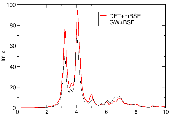 File:Fig BSE example2 5.png