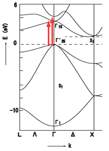 File:Fig BSE example1 3.png