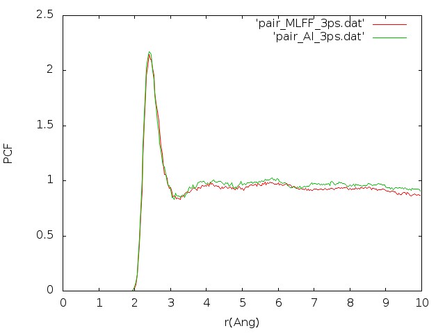 File:PC MLFF vs AI 3ps.jpg