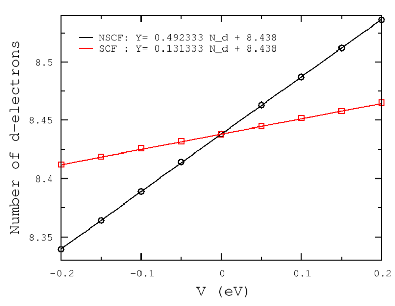 File:NiOLDAU3.png