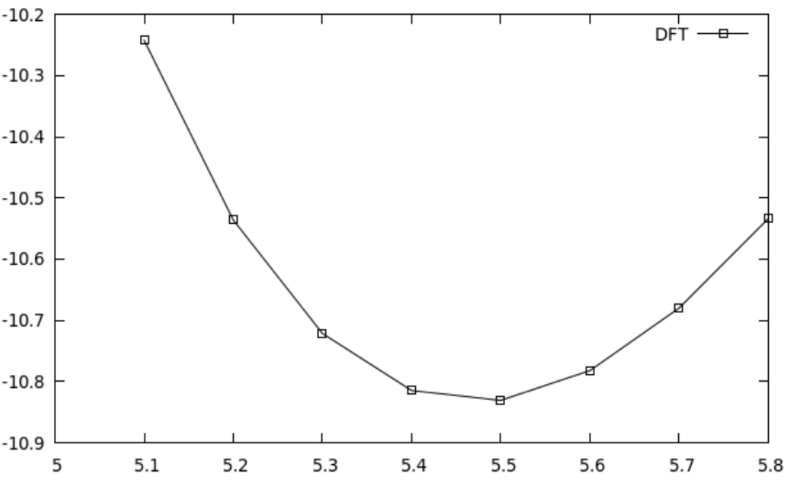 File:Fig ACFDT 1 a.png