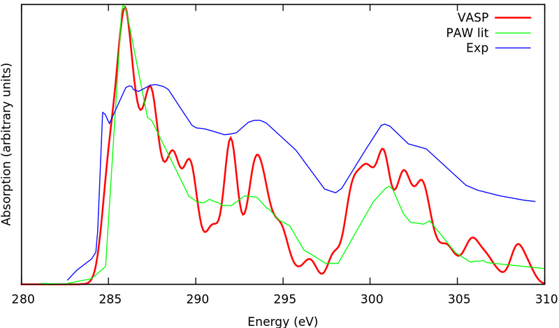 File:Fig XAS 4.png