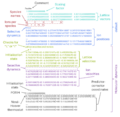 Thumbnail for version as of 10:32, 28 May 2025