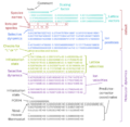 Thumbnail for version as of 10:34, 28 May 2025