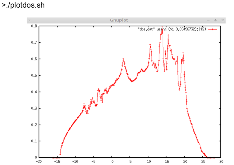 File:Fig Si 4.png