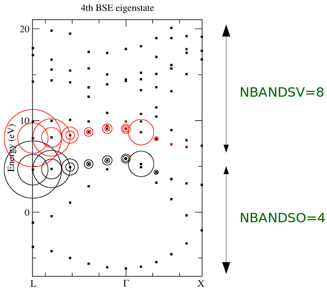 File:Fig BSE example3 1.png