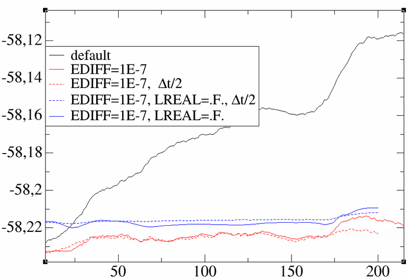 File:Econs.png