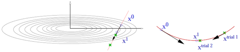 File:Fig O2 dimer 1.png