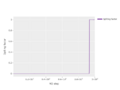 Thumbnail for version as of 13:56, 9 February 2026