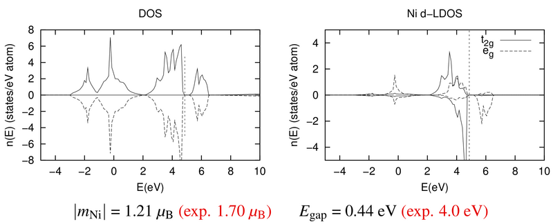 File:Fig NiO 1.png